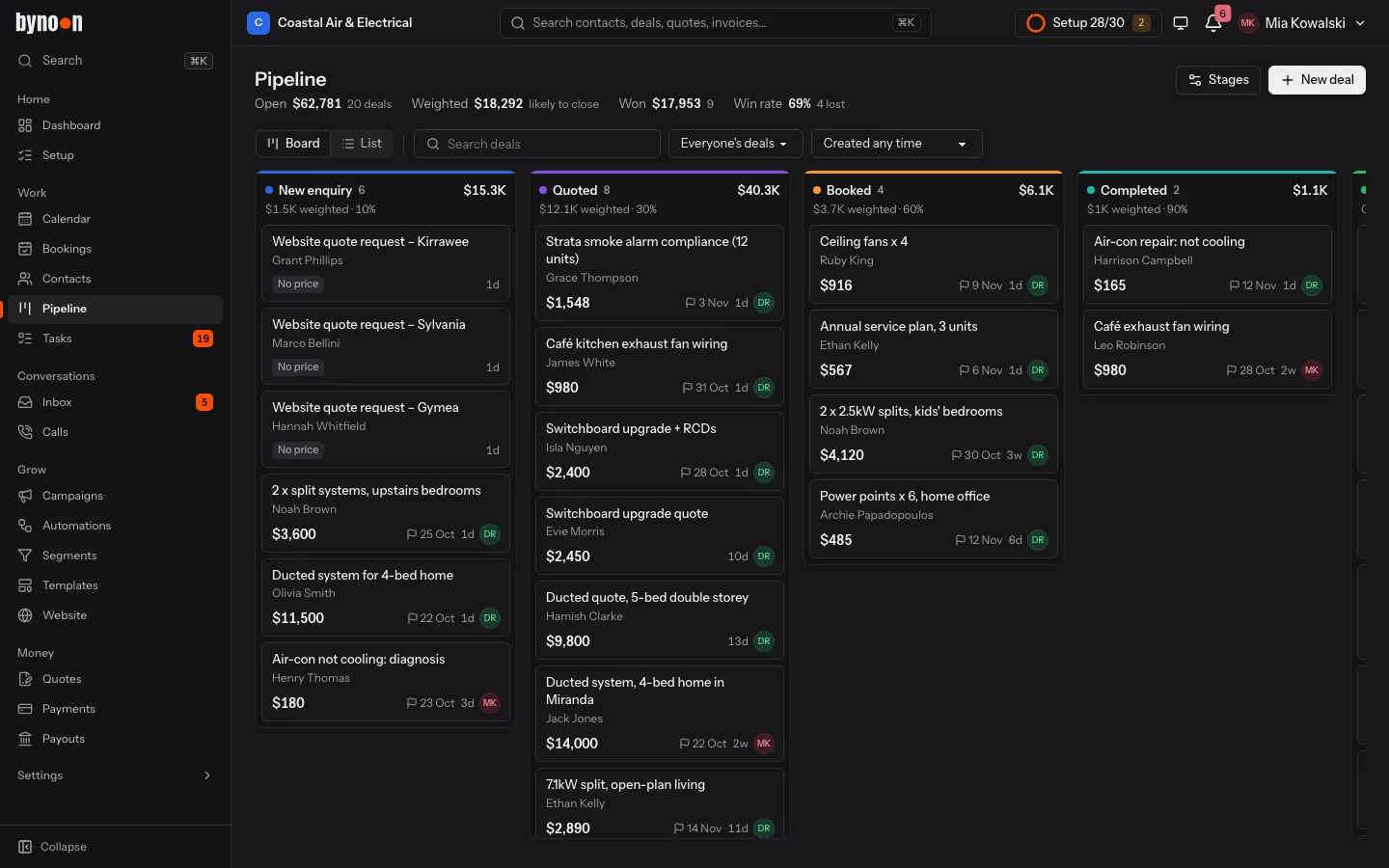The bynoon CRM pipeline board, with demo data